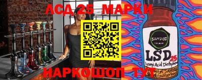 шишки Кунгур